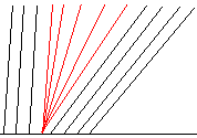 entropy satisfying